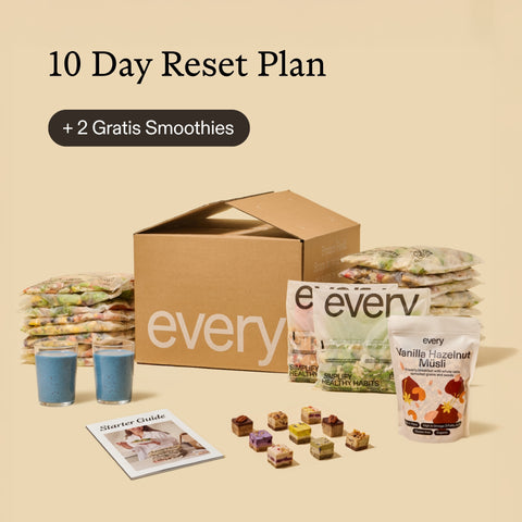 10 Day Reset Plan