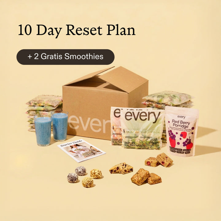 10 Day Reset Plan