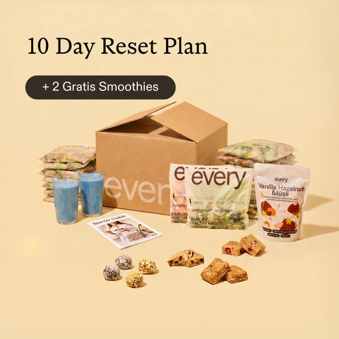 10 Day Reset Plan